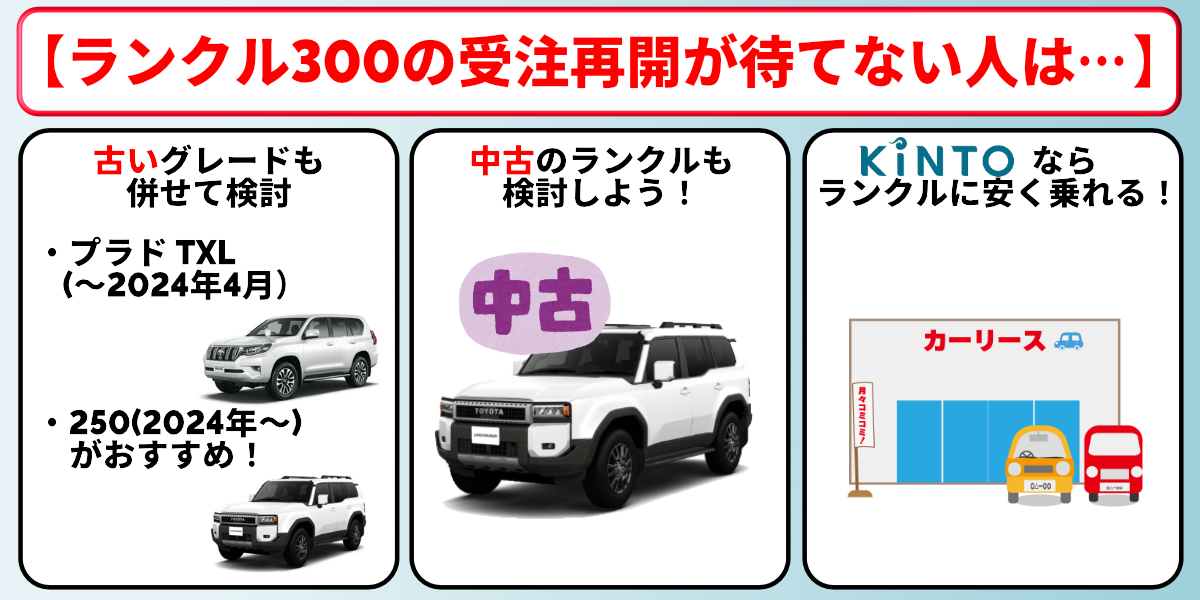 ランクル300　受注再開　代替案