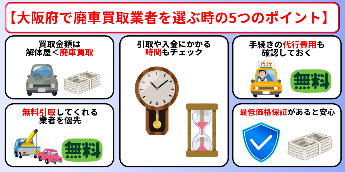 廃車買取　大阪　選び方