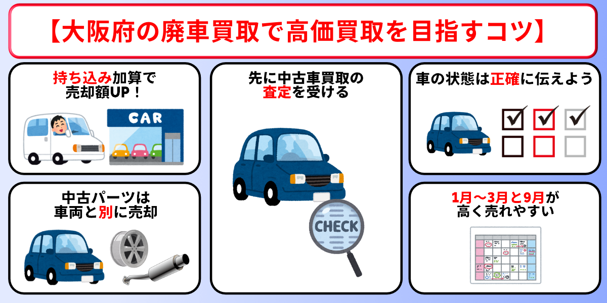 廃車買取　大阪　高価買取　コツ
