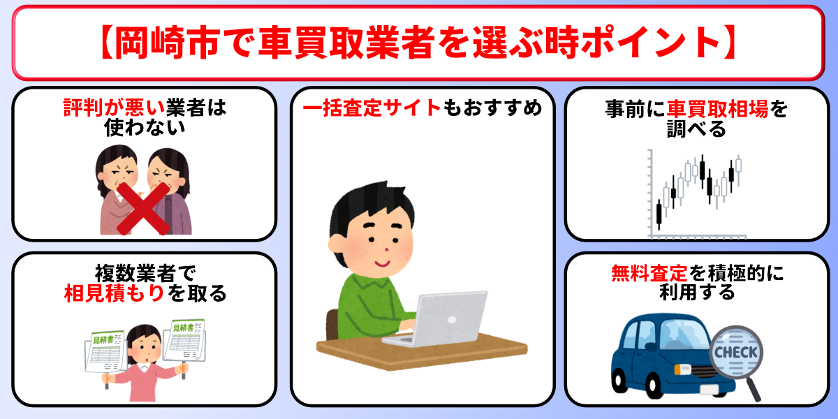 岡崎市　車買取　業者　選び方