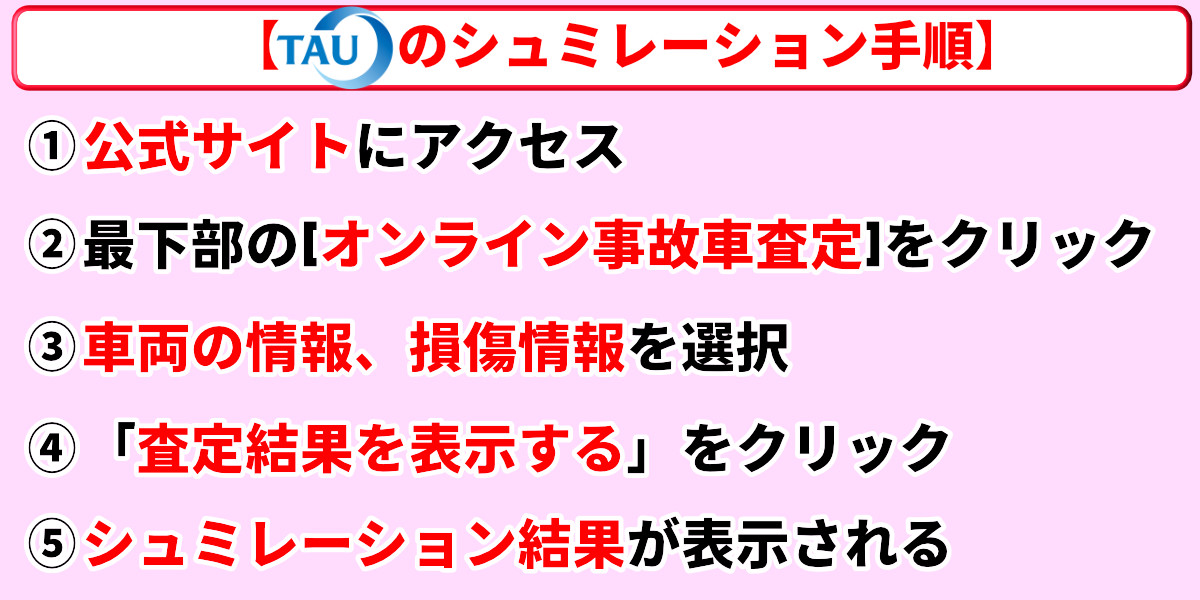 廃車買取　三重県　買取相場　タウ