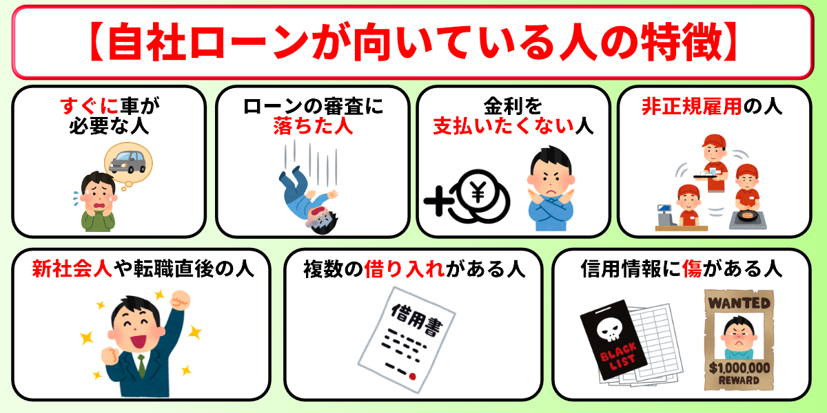 自社ローンとは　向いている人