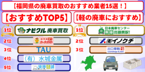 廃車買取　福岡　おすすめ　ランキング