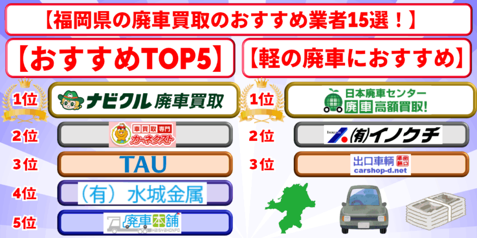 廃車買取　福岡　おすすめ　ランキング
