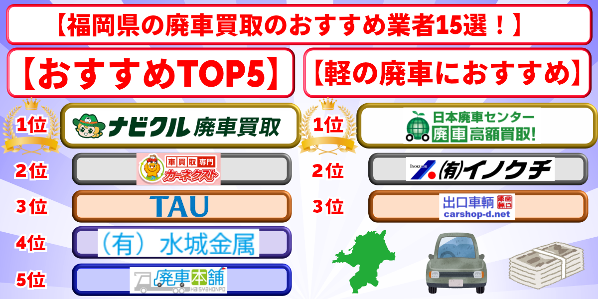 廃車買取　福岡　おすすめ　ランキング