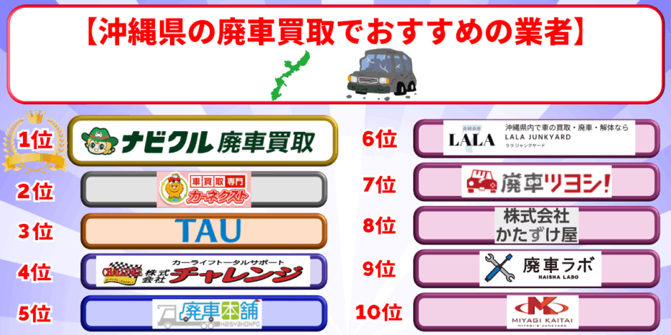廃車買取　沖縄　おすすめ　ランキング
