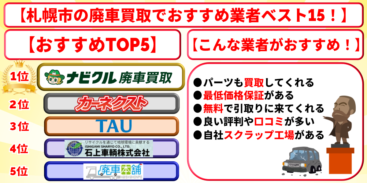 廃車買取　札幌市　おすすめ　ランキング