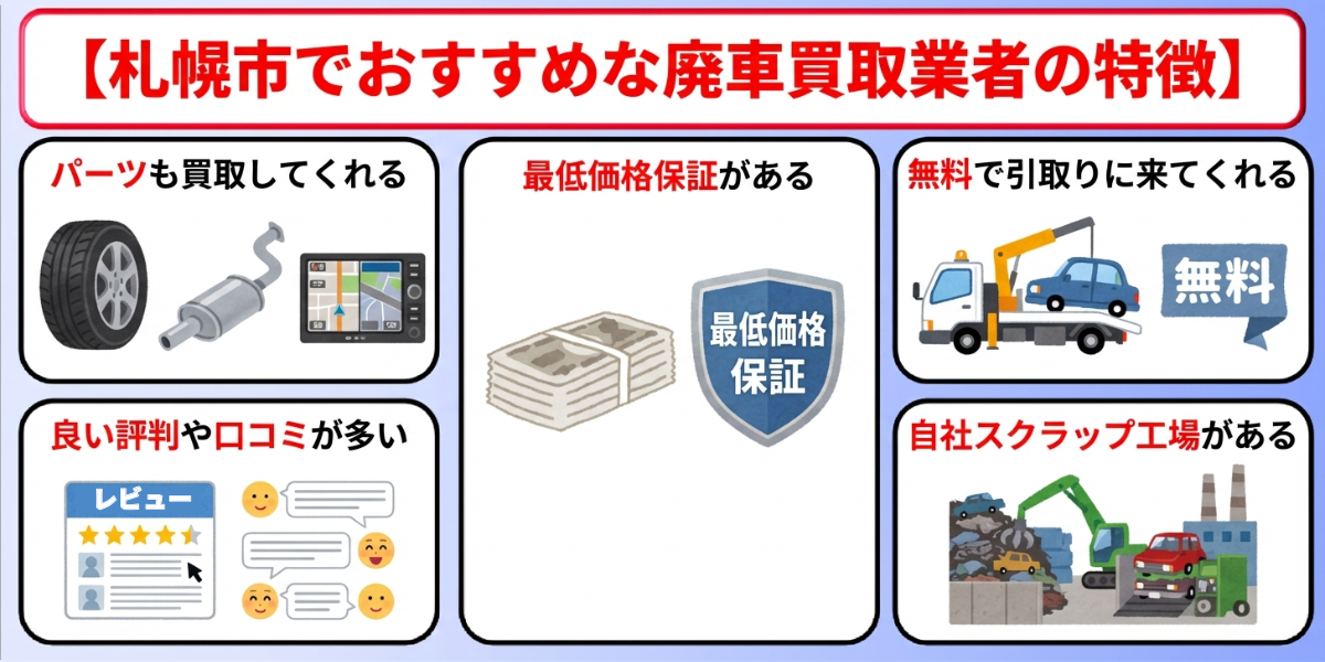 廃車買取　札幌市　業者　選び方