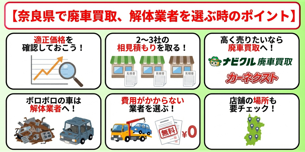 廃車買取　奈良県　おすすめ　選び方