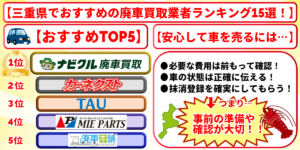 廃車買取　三重県　おすすめ　ランキング