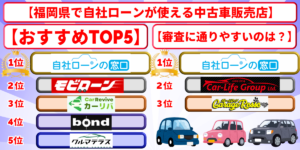 自社ローン　福岡県　口コミ　おすすめ