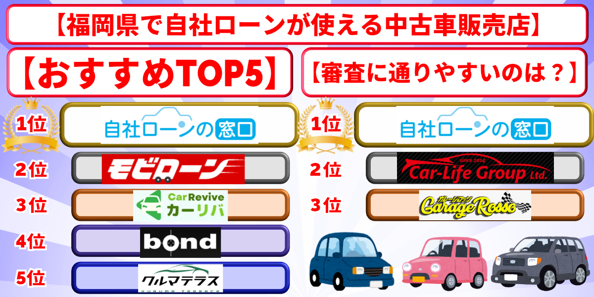 自社ローン　福岡県　口コミ　おすすめ