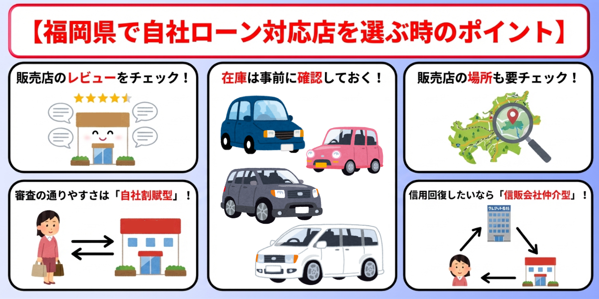 自社ローン　福岡県　選び方
