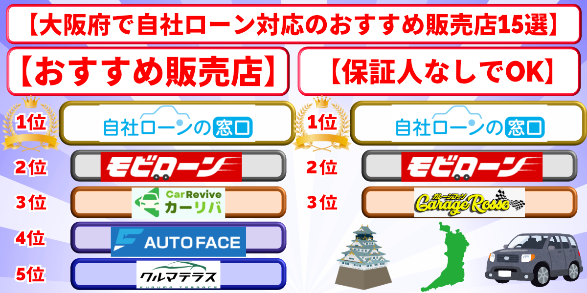 自社ローン　大阪府　おすすめ　ランキング