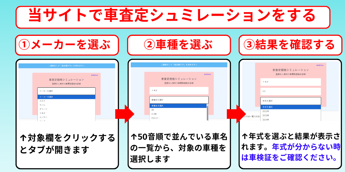 車査定　個人情報なし　ライプロ