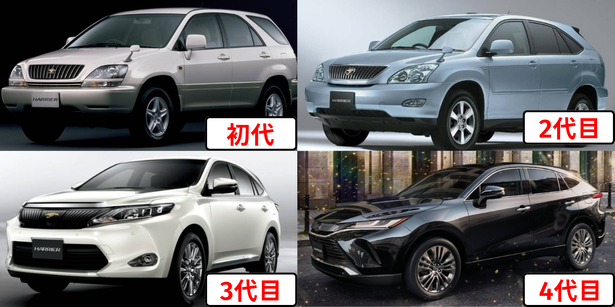 新型ハリアー　旧型　比較