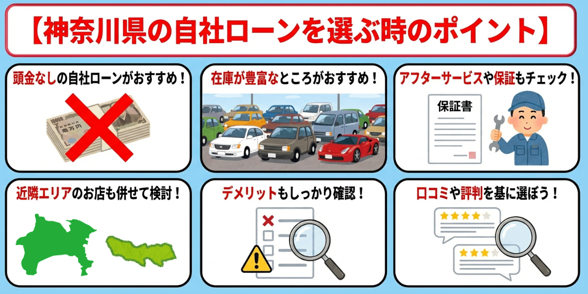 自社ローン　神奈川県　優良店　選び方