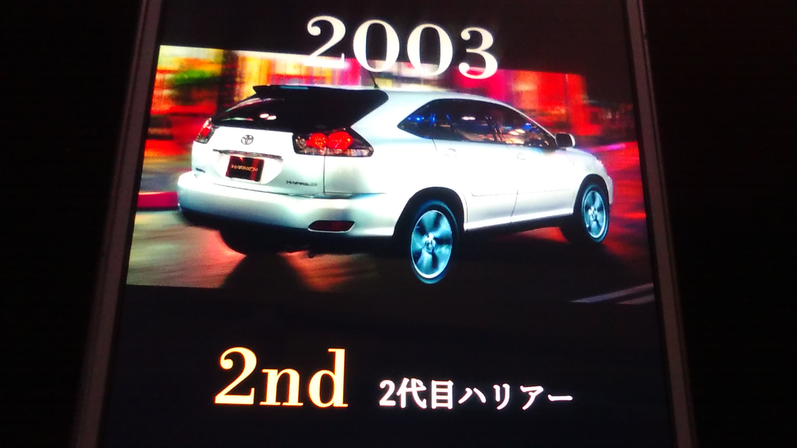 ハリアー　２代目　20系