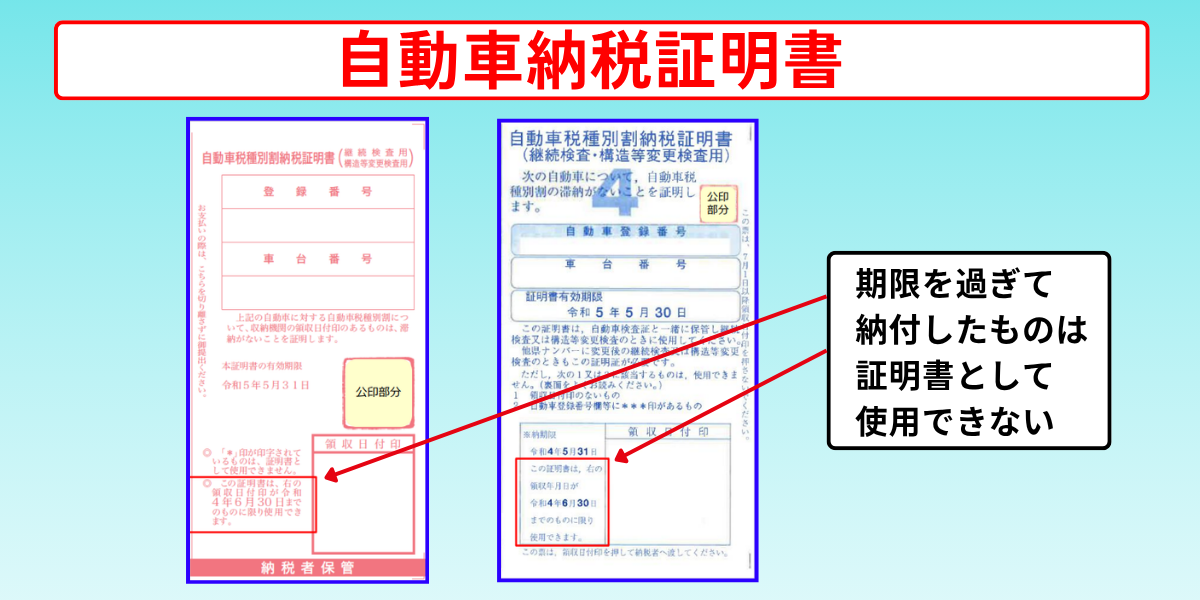 車売却　必要書類　自動車納税証明書