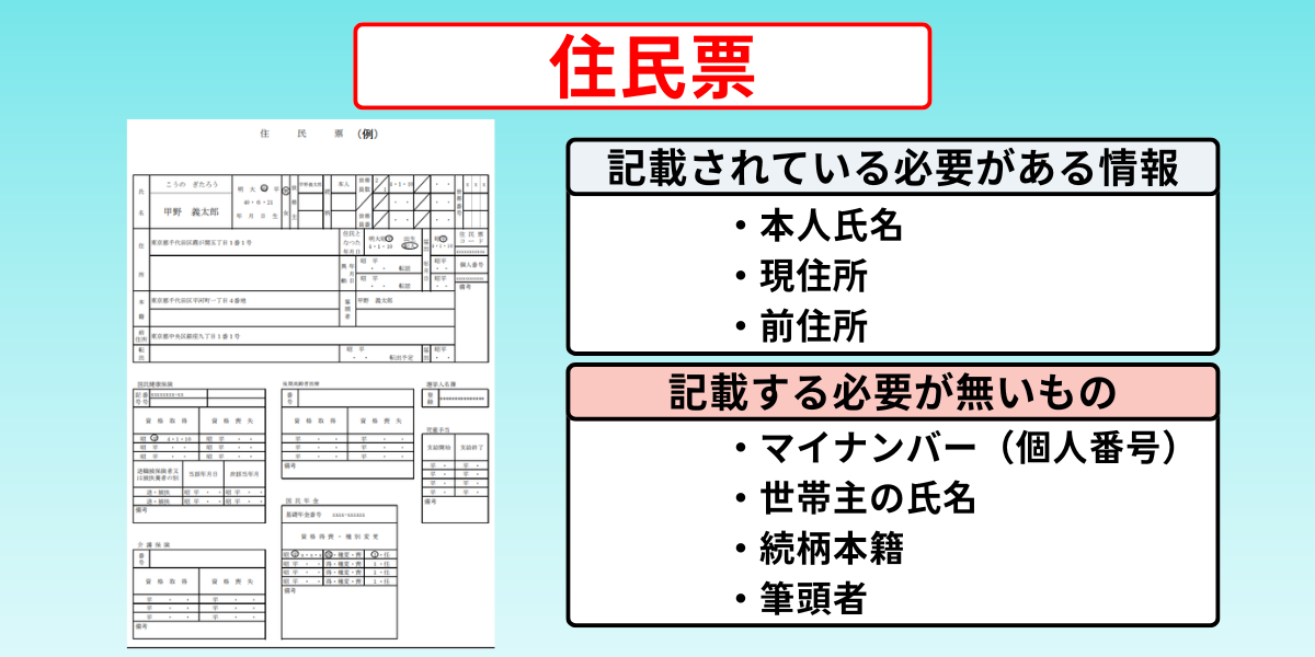 車売却　必要書類　住民票