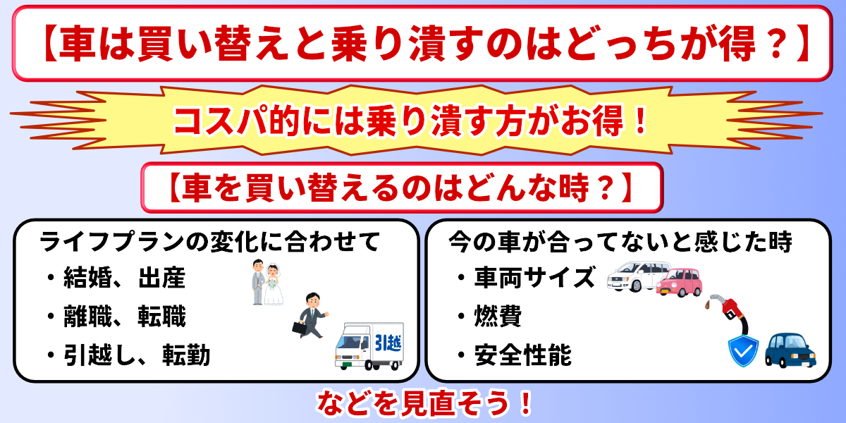 車買い替え　もったいない　乗り潰す　どっちが得