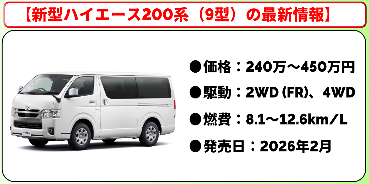 ハイエース 新型 最新情報 200系