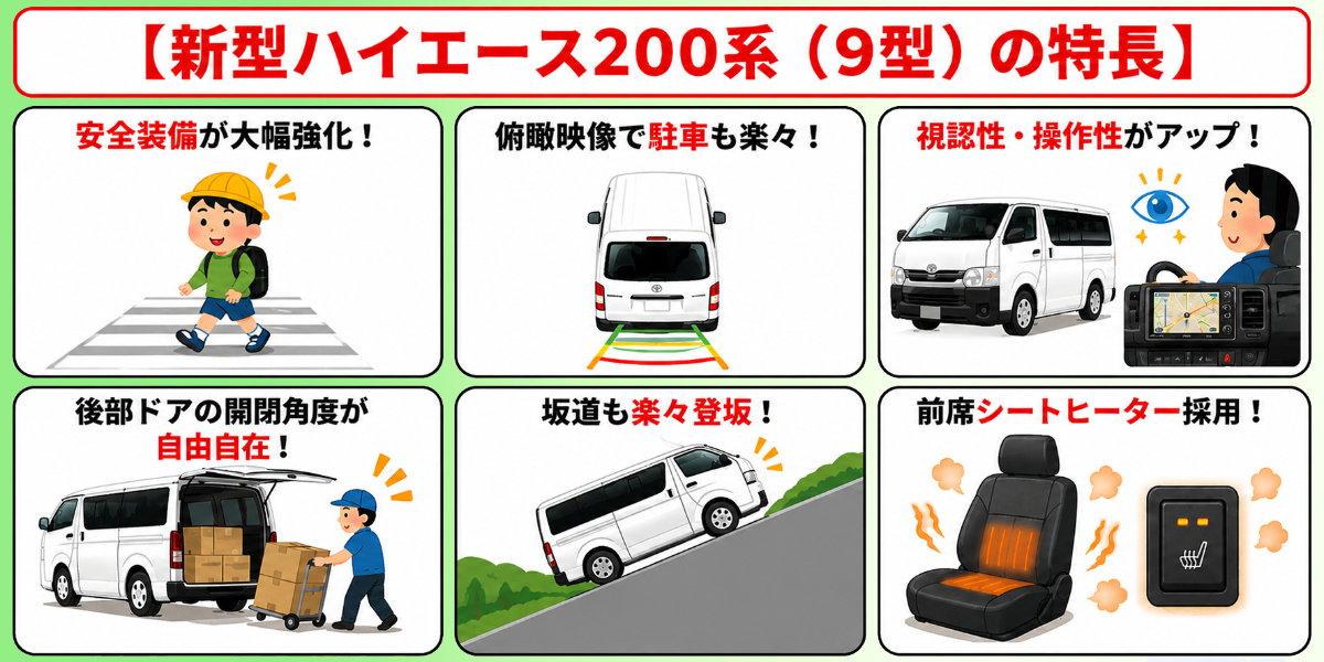 ハイエース 新型 最新情報 200系 特長