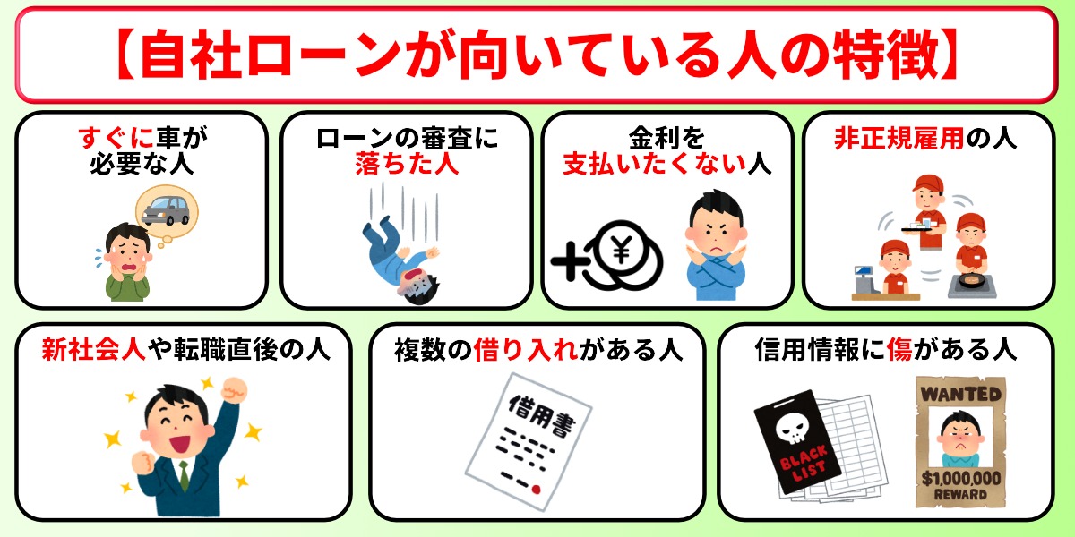 自社ローンとは　向いている人