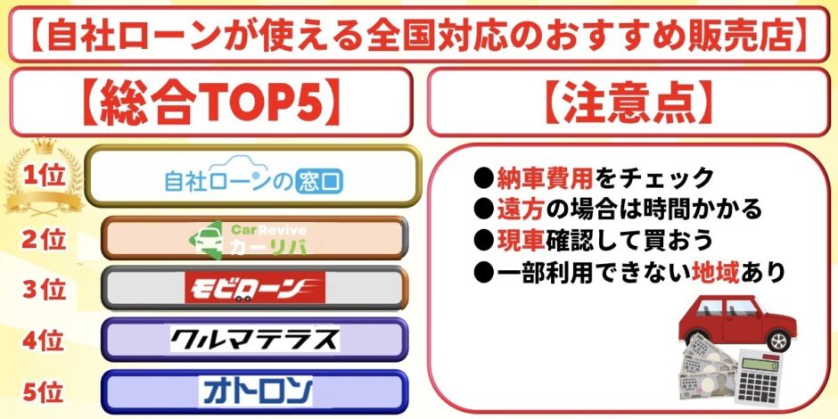 自社ローン　全国対応　おすすめ