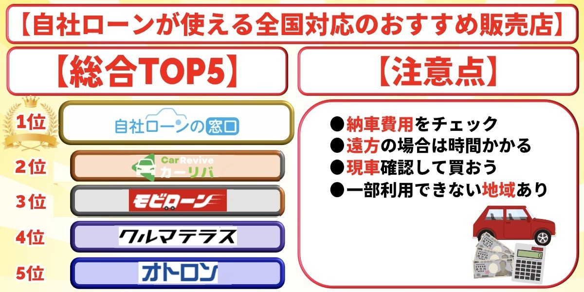 自社ローン　全国対応　おすすめ