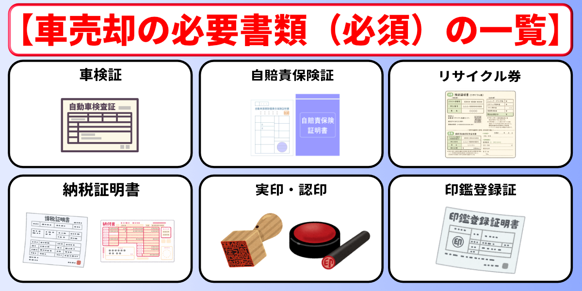 車売却　必要書類　一覧