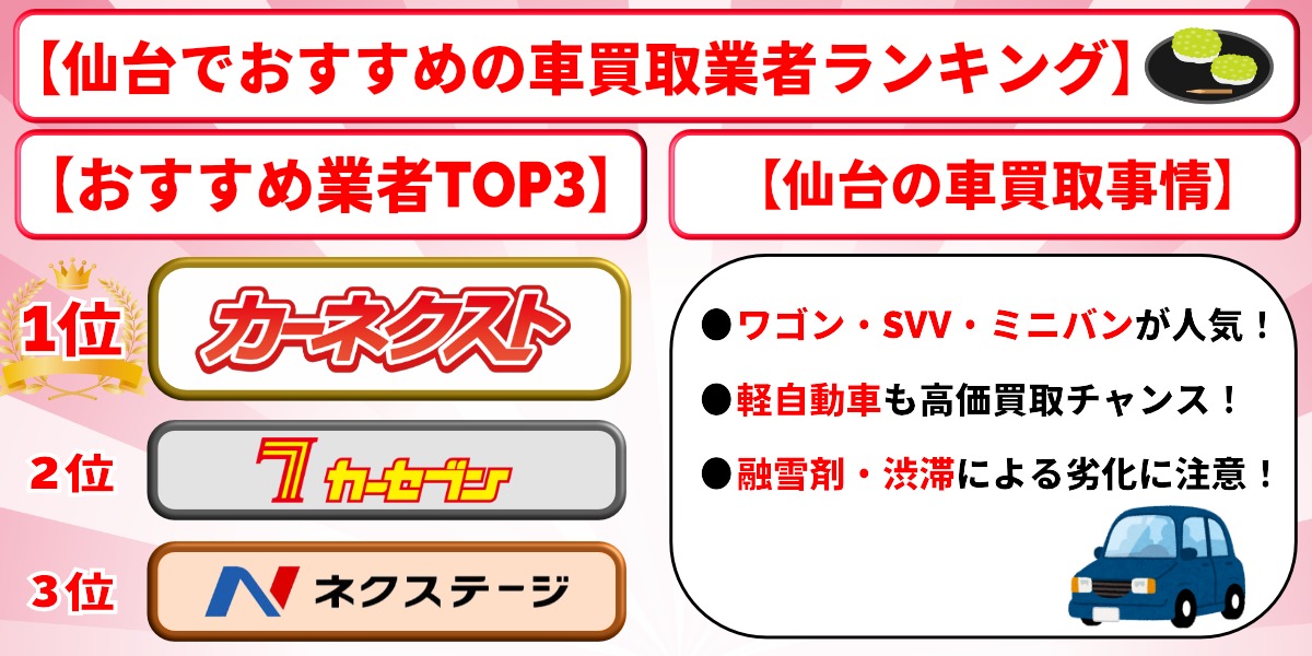 車買取　仙台　おすすめ　ランキング