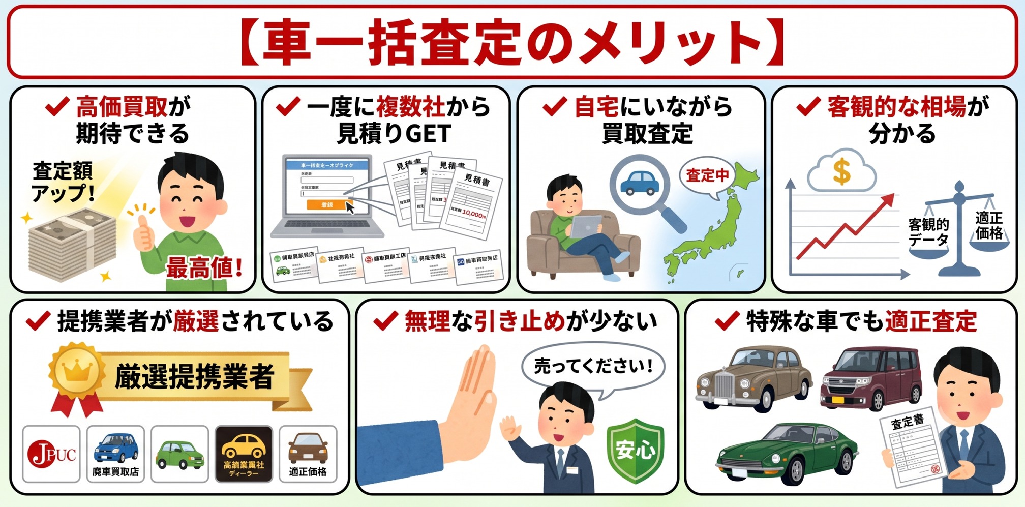 車一括査定 やめた方がいい メリット
