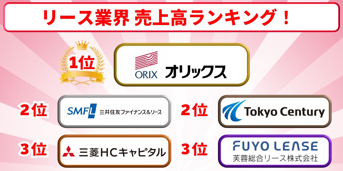 オリックスカーリース　評判　ランキング