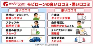 ランクル300の受注再開はいつ？2026年7月の最新情報とハイブリッド発売
