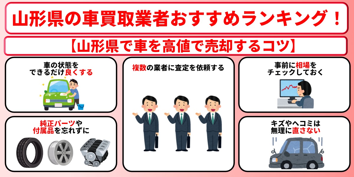 山形県 車買取
