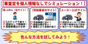 車査定　個人情報なし　シミュレーション