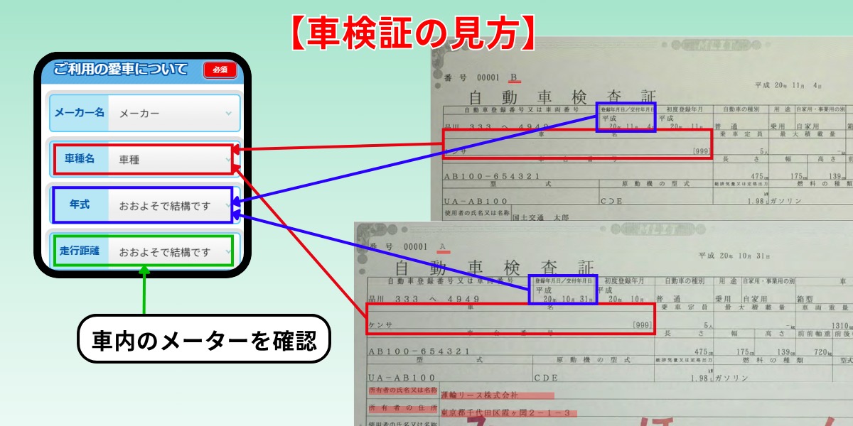 車買取 奈良 車検証 確認方法