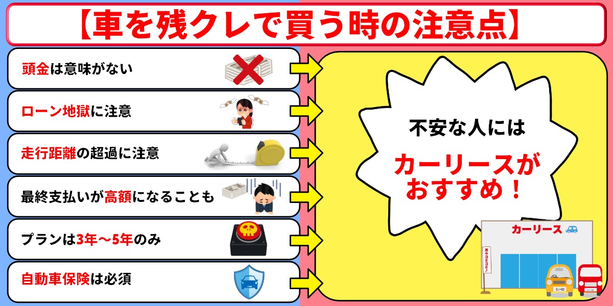 残クレで車を買う人の割合　注意点