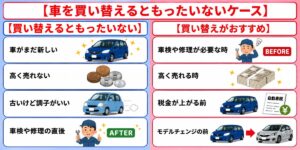 車買い替え　もったいない　