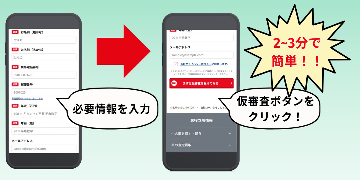 ガリバー　自社ローン　やばい　申し込み手順