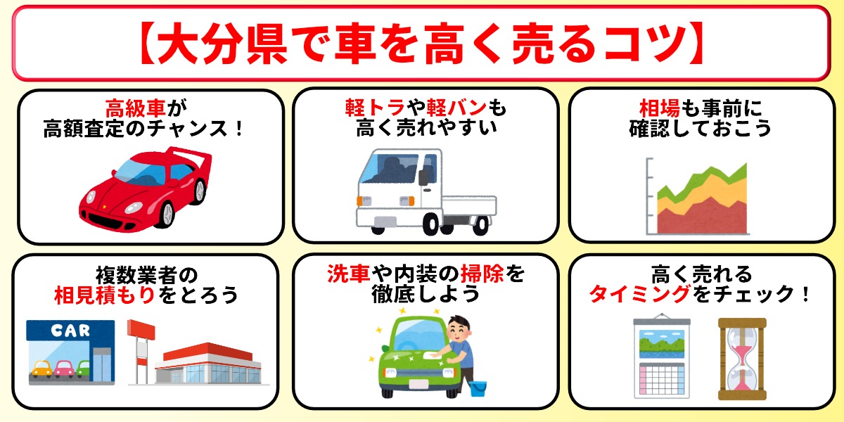 大分 車買取 高く売る コツ