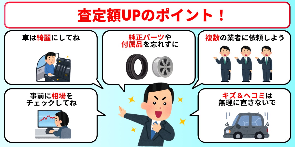 山形県 車買取 査定アップポイント