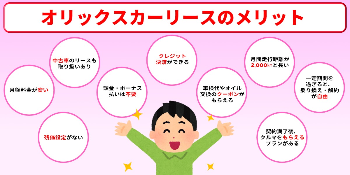 オリックスカーリース　評判　メリット