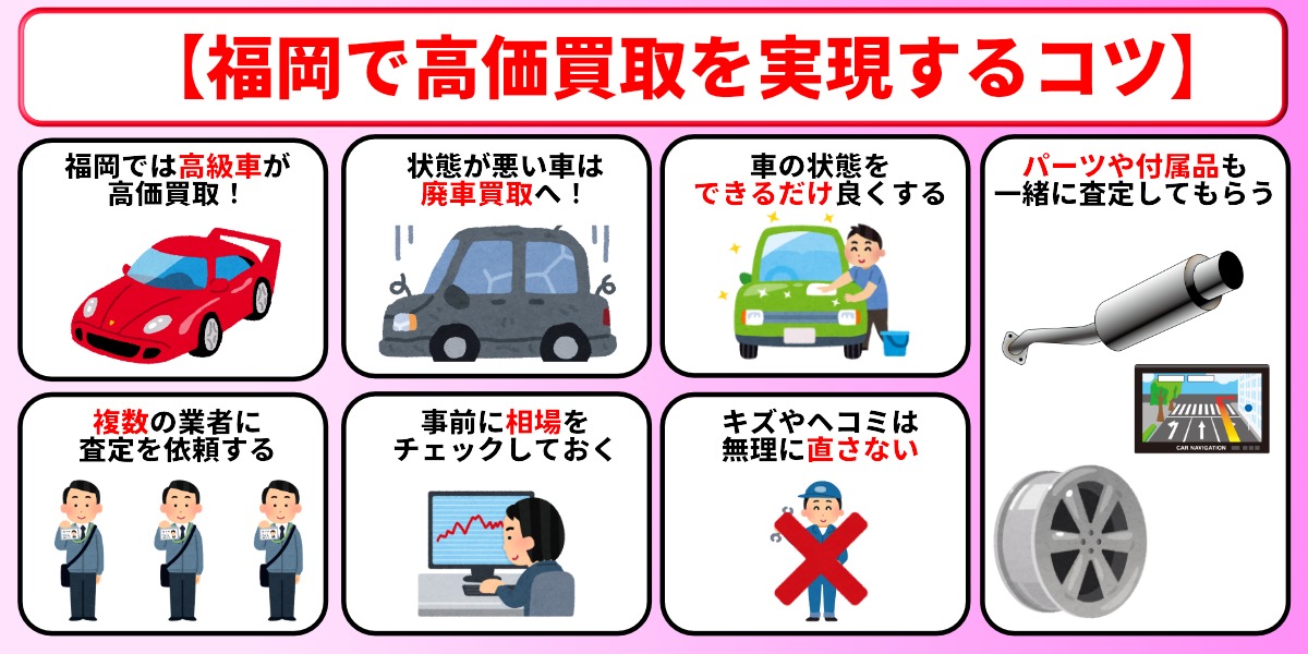 車買取　福岡　高価買取　コツ