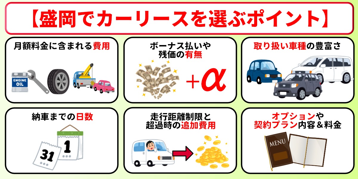 カーリース 盛岡 おすすめ 選び方