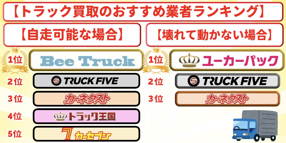 トラック　買取　おすすめ　業者