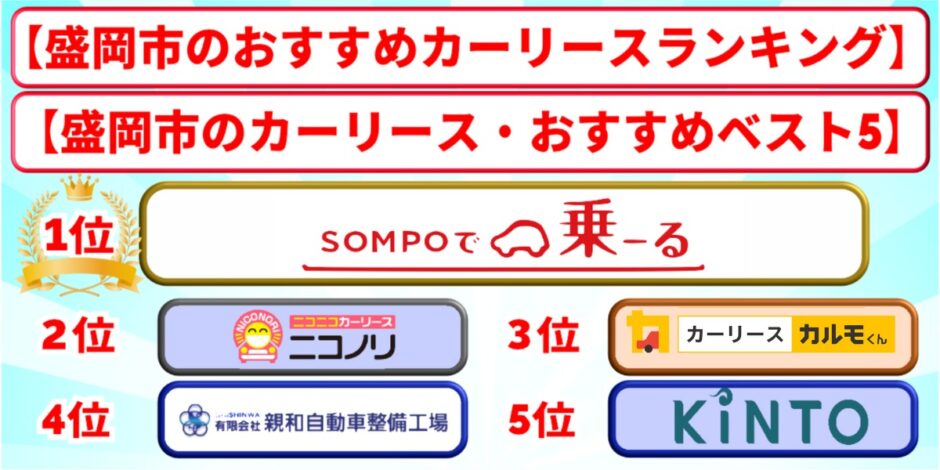 盛岡　カーリース　おすすめ　ランキング