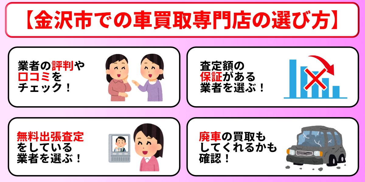 車買取 金沢 業者 選び方