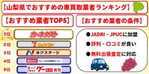 山梨　車買取　おすすめ　ランキング
